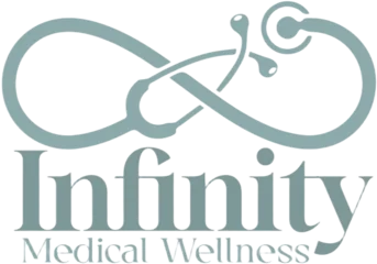 Infinity Medical Wellness